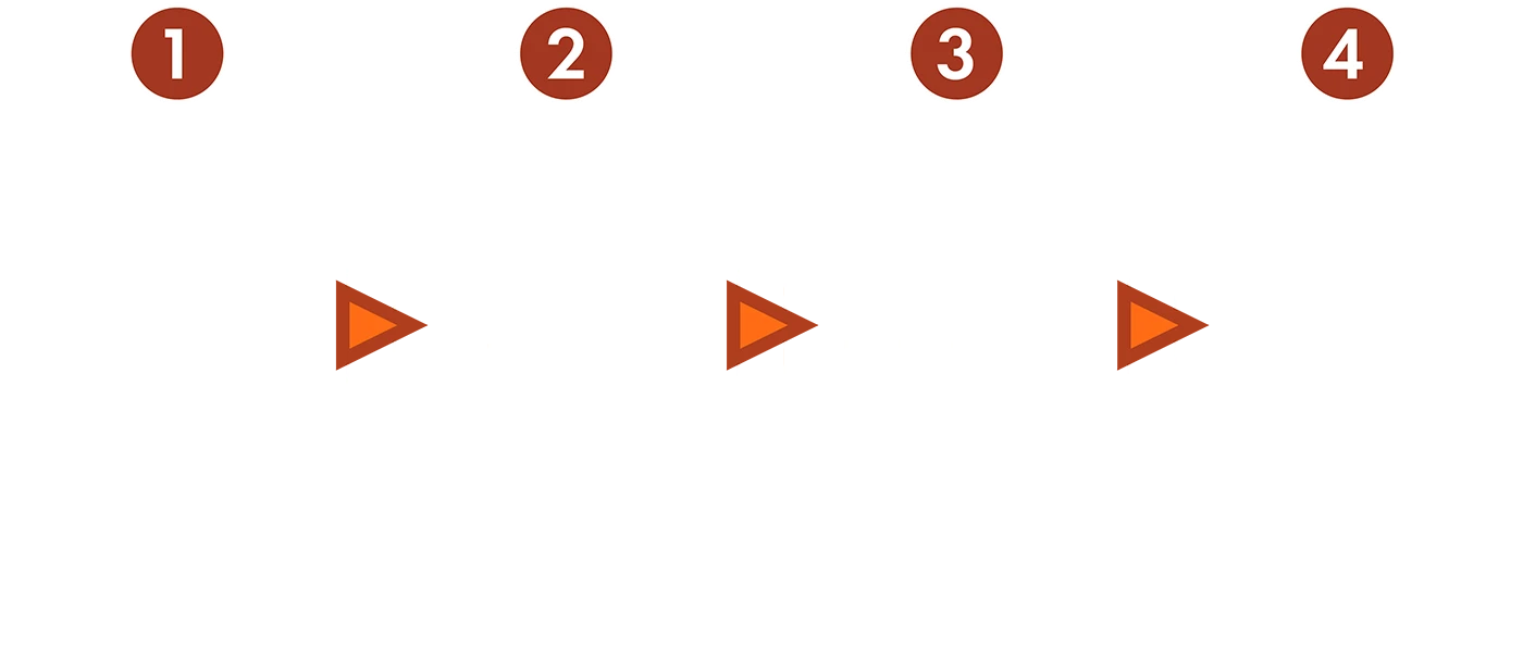 イベントの楽しみ方